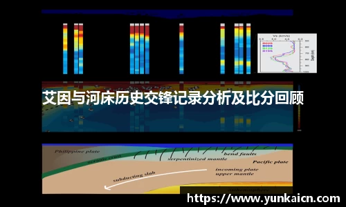 彩神vll艾因与河床历史交锋记录分析及比分回顾